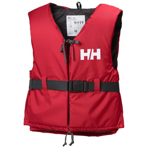 meilleur gilet kayak